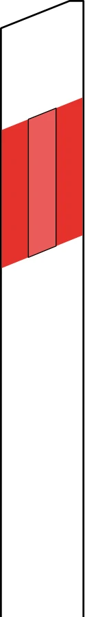 słupki prowadzące